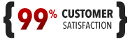 unitrends-support-customer-satisfaction