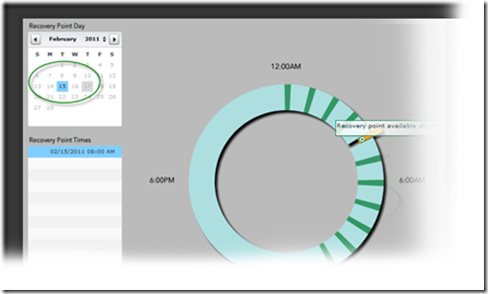 Unitrends-screenshot-pointofrecovery