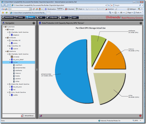 rrc_pie_chart_large