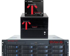 Unitrends Price and Pricing