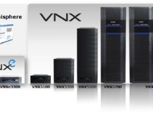 EMC VNXe SAN – Whats new in 2013