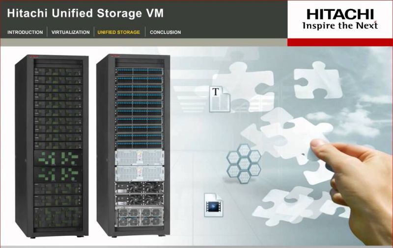 Hitachi Unified Storage